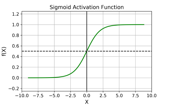 image-20240229162928810