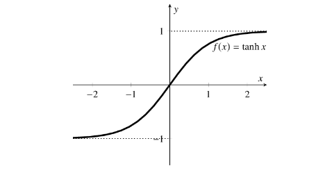 image-20240229163020588