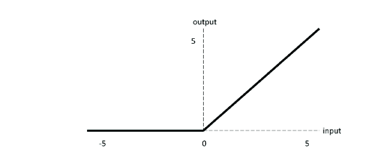image-20240229163131347