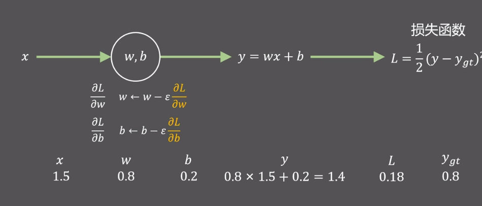 image-20240229165759431