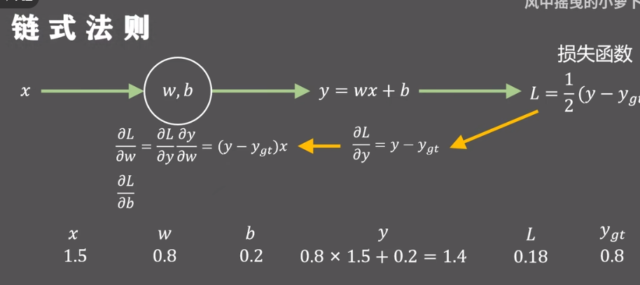 image-20240229165903504