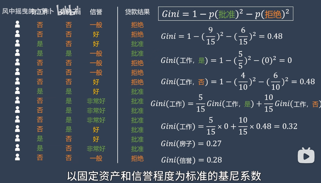 image-20240306162800963